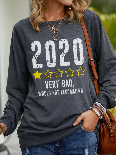 Don't recommend Sweatshirt in 2020, one star Sweatshirt, Black, Hoodies&Sweatshirts 
Don't recommend Sweatshirt in 2020, one star Sweatshirt, Black, Hoodies&Sweatshirts