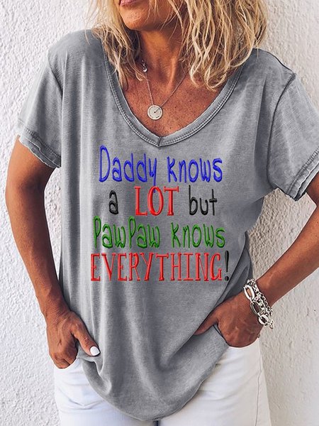 

Daddy Knows A Lot Women's T-Shirt, Grey, T-shirts