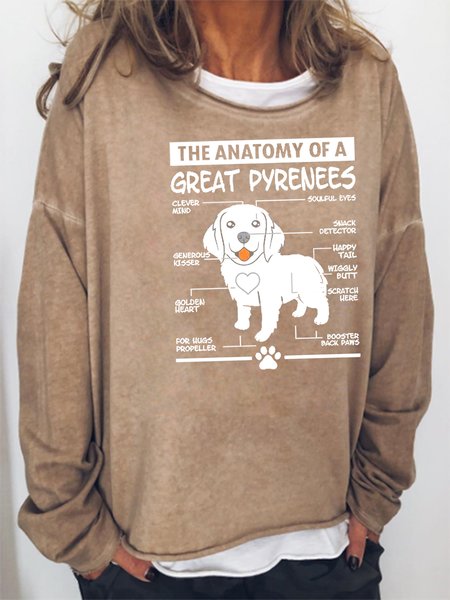 

The Anatomy Of A Great Pyrenees Dog Sweatshirt, Khaki, Hoodies&Sweatshirts