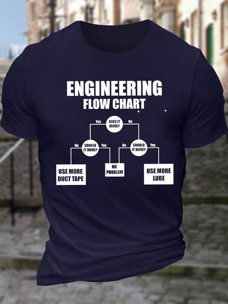 

Men's Engineering Flow Chart Use More Duct Tape No Problem Use More Lube Funny Graphic Printing Casual Loose Crew Neck Cotton T-Shirt, Purplish blue, T-shirts