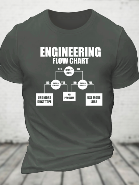 

Engineering Flow Chart - Funny Engineering Cotton T-Shirt, Deep gray, T-shirts
